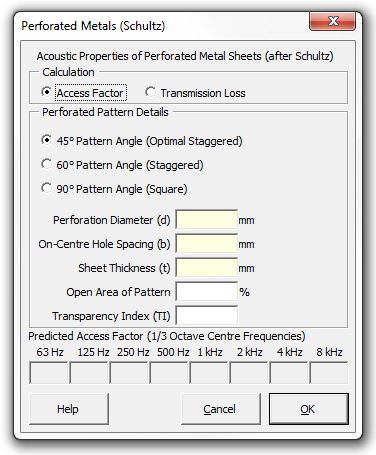 Perforated Metals (Schultz)